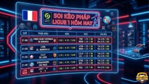 soi-keo-phap-ligue-1-hom-nay